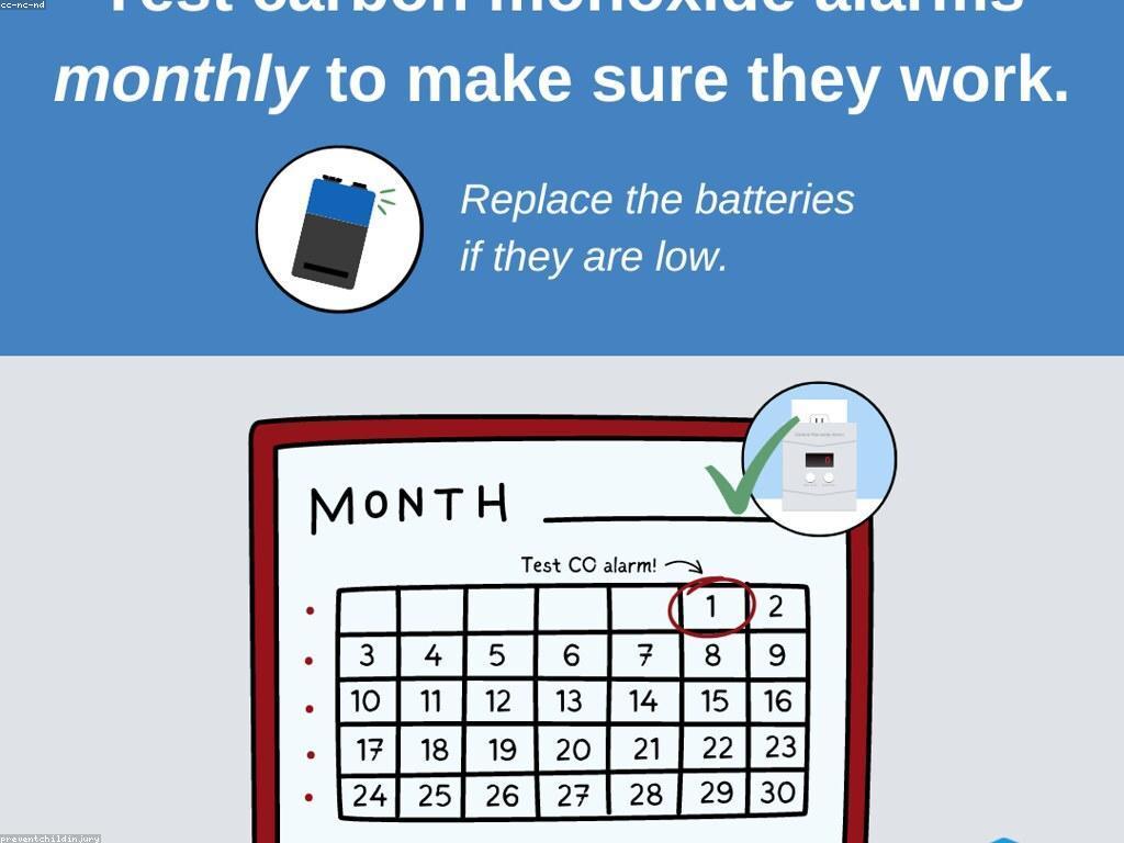 គន្លឹះសុវត្ថិភាពនៅផ្ទះ