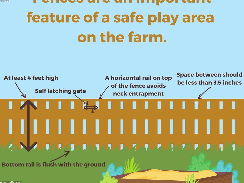 គន្លឹះសុវត្ថិភាពសម្រាប់កុមារ